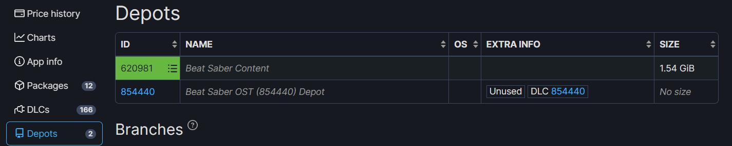 steamdb-depots